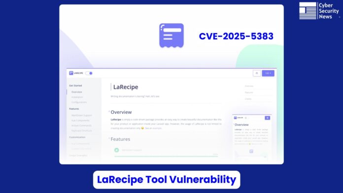 2.3 Million Times Downloaded LaRecipe Tool Vulnerability Let Attackers Take Full Control Of Servers